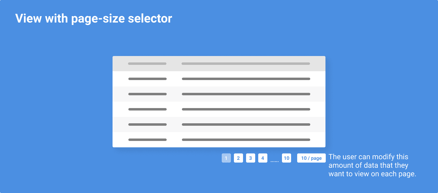 View with page-size selector